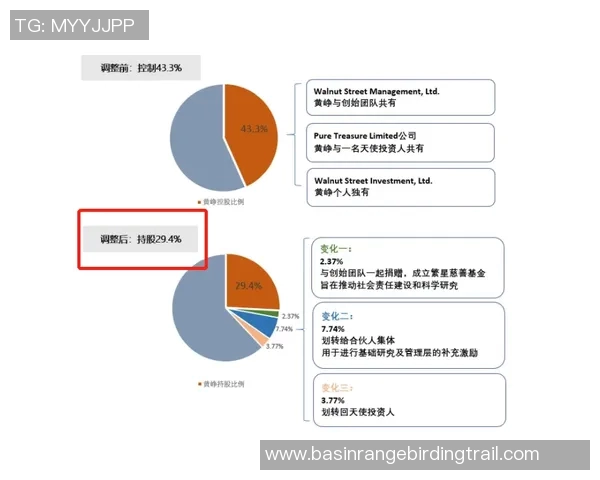 百万富翁与拉腊的财富之争谁能笑到最后揭示人生赢家的秘密